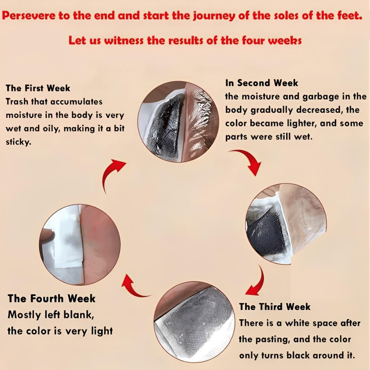Detox Foot Patch
